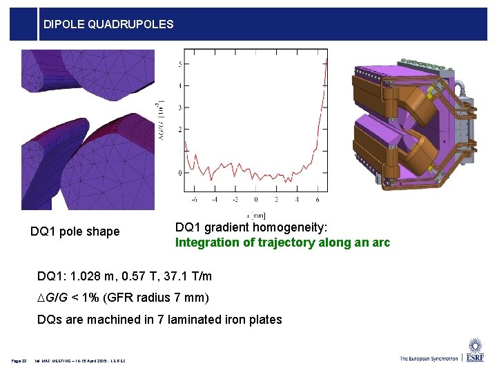 DIPOLE QUADRUPOLES DQ 1 pole shape DQ 1 gradient homogeneity: Integration of trajectory along DIPOLE QUADRUPOLES DQ 1 pole shape DQ 1 gradient homogeneity: Integration of trajectory along