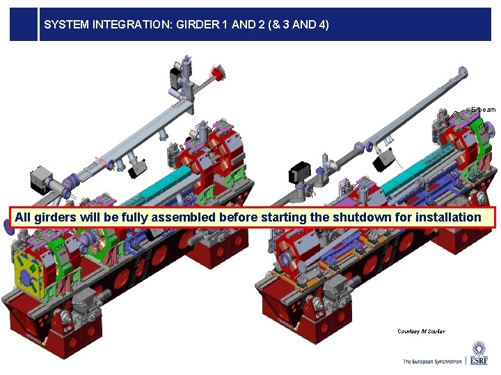 SYSTEM INTEGRATION: GIRDER 1 AND 2 (& 3 AND 4) E-beam All girders will SYSTEM INTEGRATION: GIRDER 1 AND 2 (& 3 AND 4) E-beam All girders will