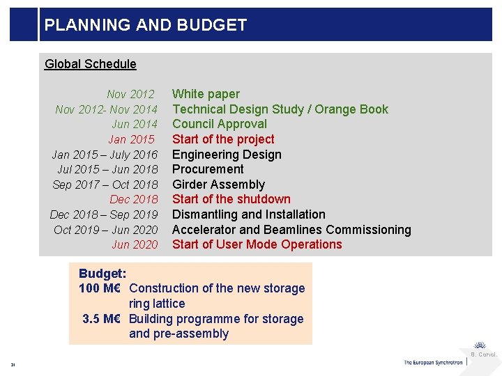 PLANNING AND BUDGET Global Schedule Nov 2012 - Nov 2014 Jun 2014 Jan 2015 PLANNING AND BUDGET Global Schedule Nov 2012 - Nov 2014 Jun 2014 Jan 2015