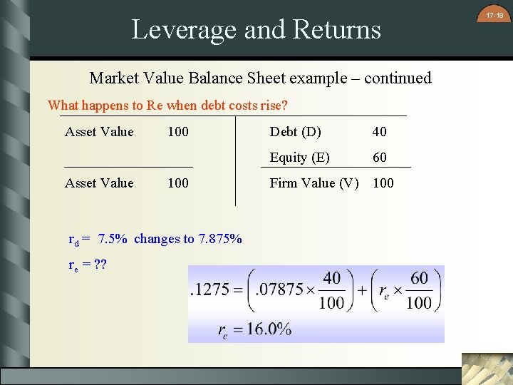 Leverage and Returns Market Value Balance Sheet example – continued What happens to Re Leverage and Returns Market Value Balance Sheet example – continued What happens to Re