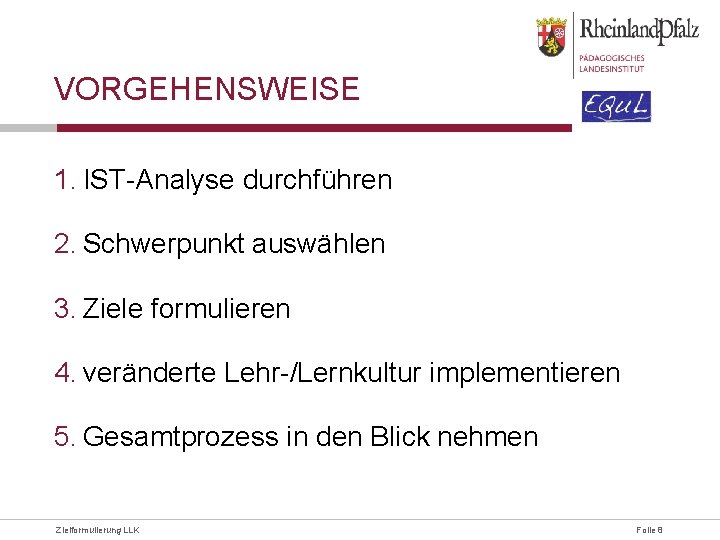 VORGEHENSWEISE 1. IST-Analyse durchführen 2. Schwerpunkt auswählen 3. Ziele formulieren 4. veränderte Lehr-/Lernkultur implementieren