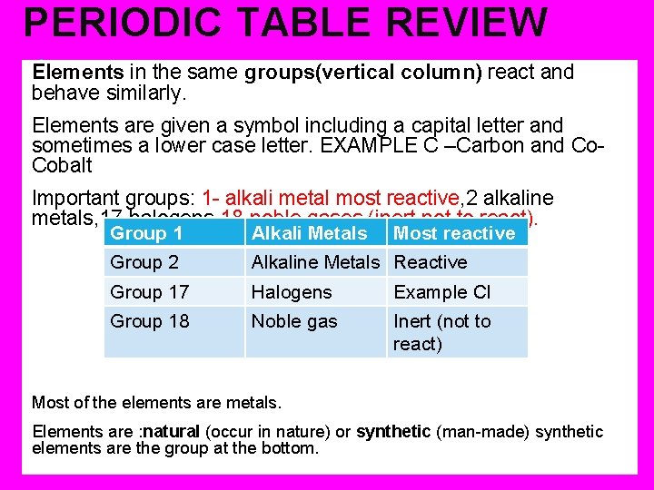 PERIODIC TABLE REVIEW Elements in the same groups(vertical column) react and behave similarly. Elements PERIODIC TABLE REVIEW Elements in the same groups(vertical column) react and behave similarly. Elements