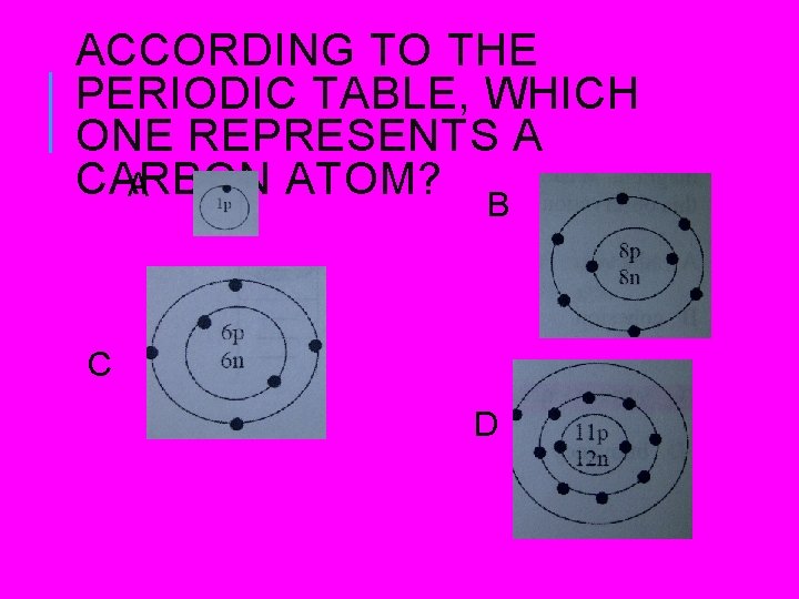 ACCORDING TO THE PERIODIC TABLE, WHICH ONE REPRESENTS A CARBON ATOM? A B C ACCORDING TO THE PERIODIC TABLE, WHICH ONE REPRESENTS A CARBON ATOM? A B C