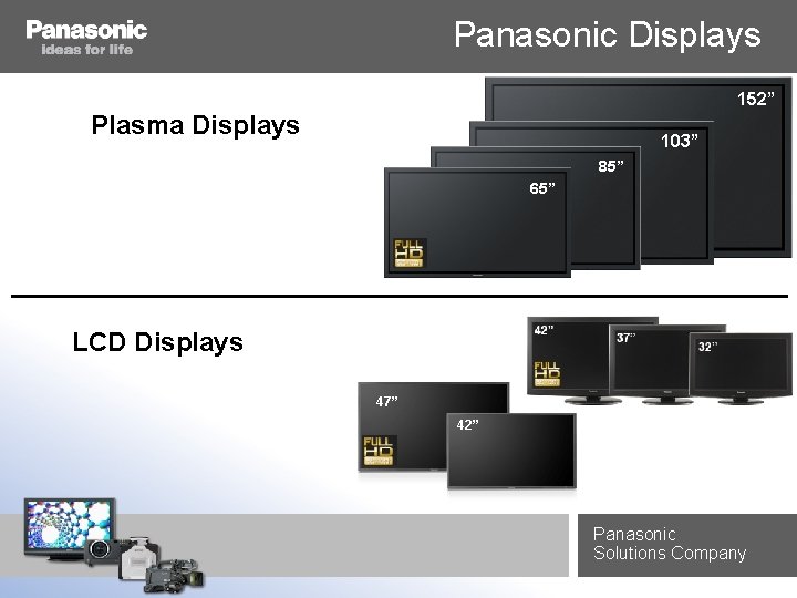 Panasonic Displays 152” Plasma Displays 103” 85” 65” LCD Displays 47” 42” Panasonic Solutions