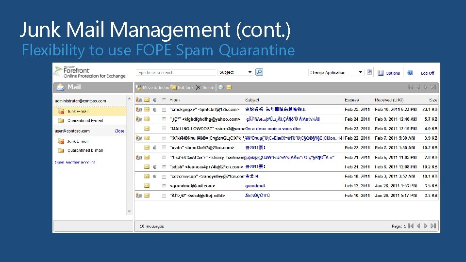 Junk Mail Management (cont. ) Flexibility to use FOPE Spam Quarantine 