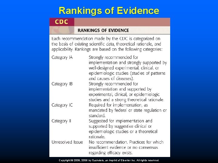 Rankings of Evidence Copyright © 2009, 2006 by Saunders, an imprint of Elsevier Inc.