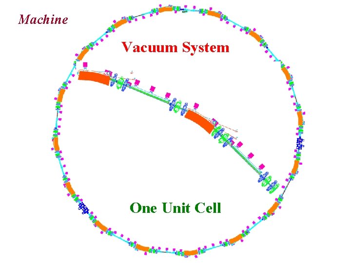 Machine Vacuum System One Unit Cell 