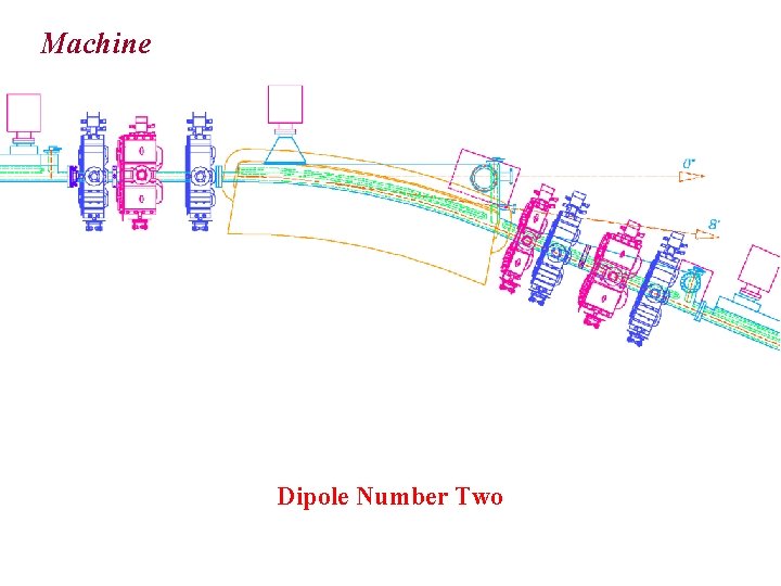 Machine Dipole Number Two 