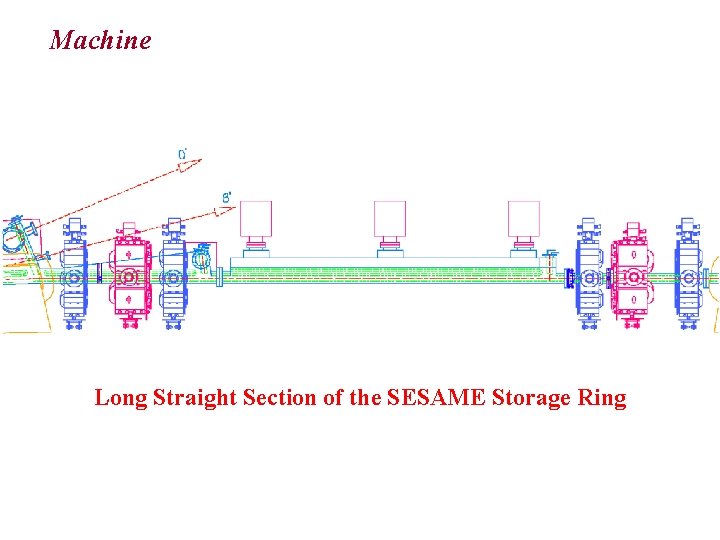 Machine Long Straight Section of the SESAME Storage Ring 