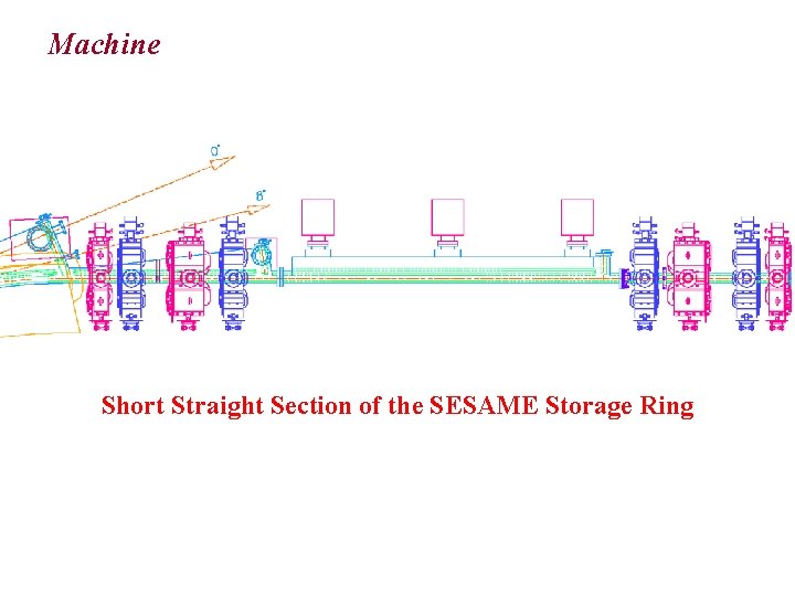 Machine Short Straight Section of the SESAME Storage Ring 