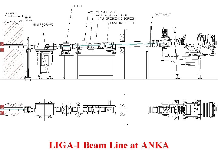 LIGA-I Beam Line at ANKA 
