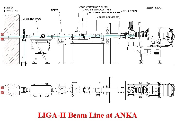 LIGA-II Beam Line at ANKA 