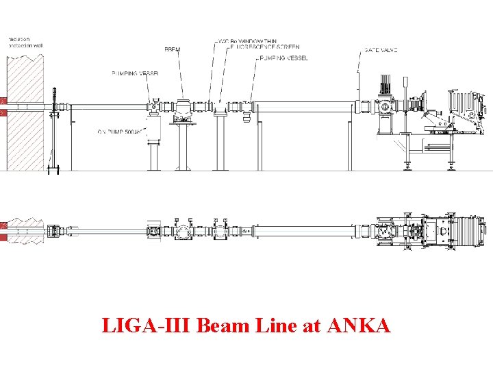 LIGA-III Beam Line at ANKA 