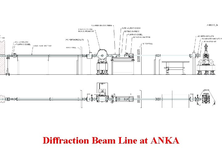 Diffraction Beam Line at ANKA 