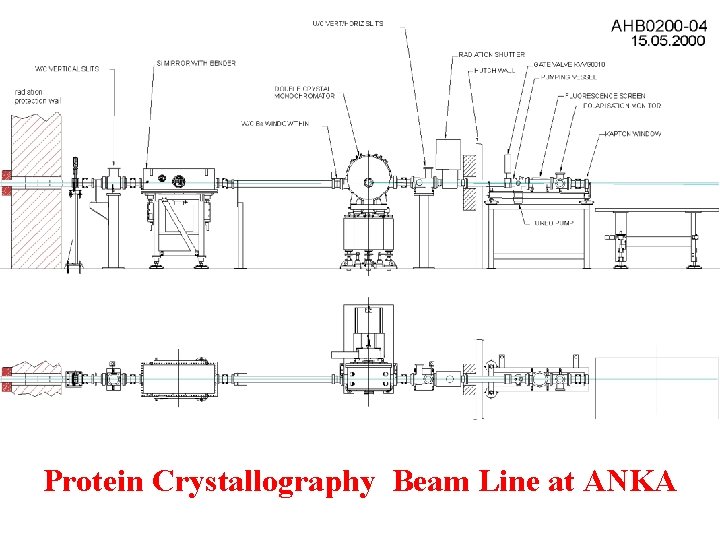 Protein Crystallography Beam Line at ANKA 