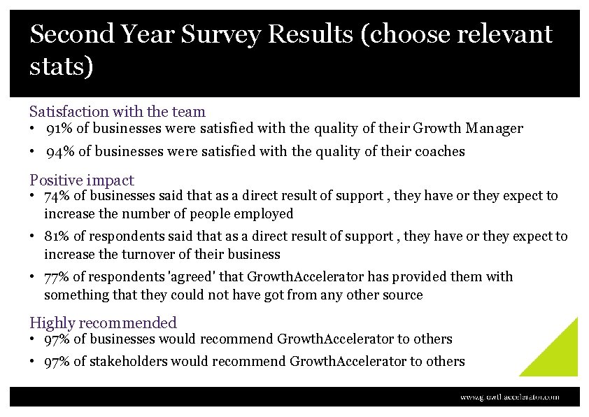 Second Year Survey Results (choose relevant stats) Satisfaction with the team • 91% of