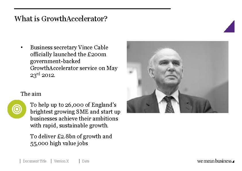 What is Growth. Accelerator? • Business secretary Vince Cable officially launched the £ 200