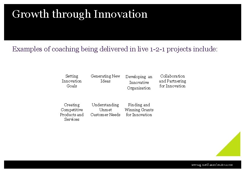 Growth through Innovation Examples of coaching being delivered in live 1 -2 -1 projects