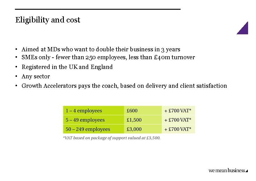 Eligibility and cost • Aimed at MDs who want to double their business in