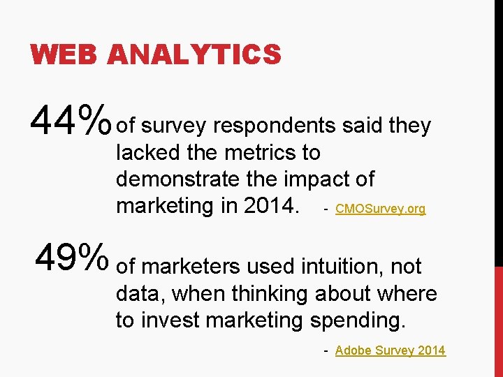 WEB ANALYTICS 44% of survey respondents said they lacked the metrics to demonstrate the