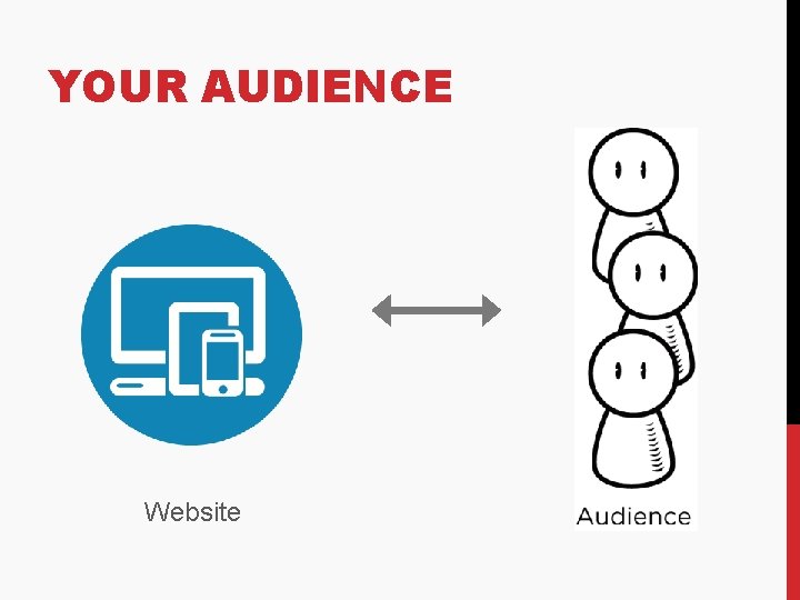 YOUR AUDIENCE Website YOUR AUDIENCE Website
