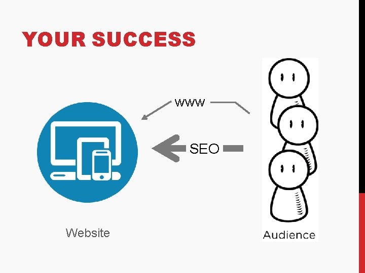 YOUR SUCCESS www SEO Website YOUR SUCCESS www SEO Website