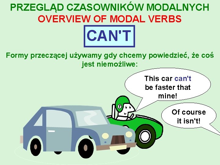 PRZEGLĄD CZASOWNIKÓW MODALNYCH OVERVIEW OF MODAL VERBS CAN'T Formy przeczącej używamy gdy chcemy powiedzieć,