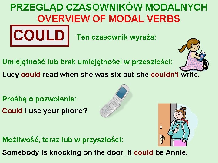PRZEGLĄD CZASOWNIKÓW MODALNYCH OVERVIEW OF MODAL VERBS COULD Ten czasownik wyraża: Umiejętność lub brak