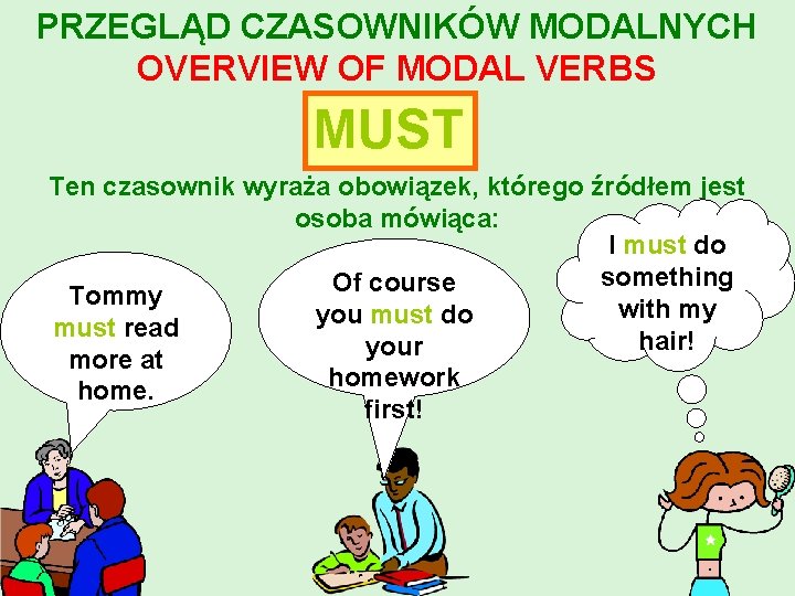 PRZEGLĄD CZASOWNIKÓW MODALNYCH OVERVIEW OF MODAL VERBS MUST Ten czasownik wyraża obowiązek, którego źródłem
