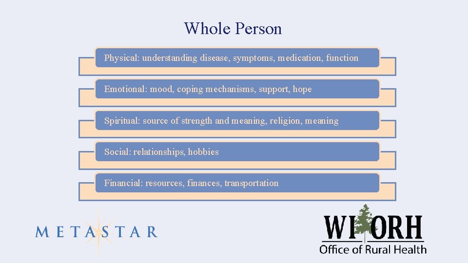 Whole Person Physical: understanding disease, symptoms, medication, function Emotional: mood, coping mechanisms, support, hope