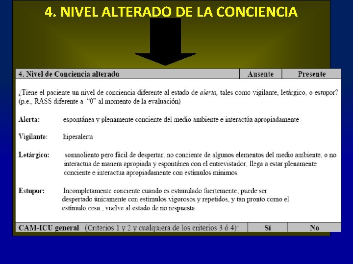 4. NIVEL ALTERADO DE LA CONCIENCIA 