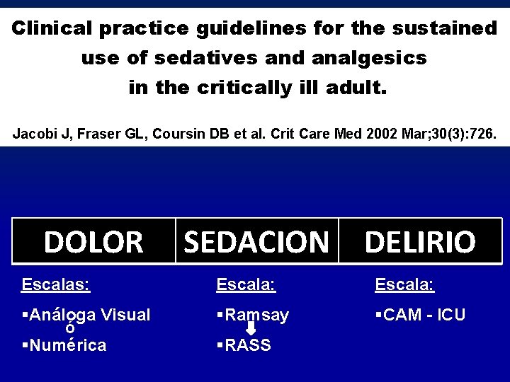 Clinical practice guidelines for the sustained use of sedatives and analgesics in the critically