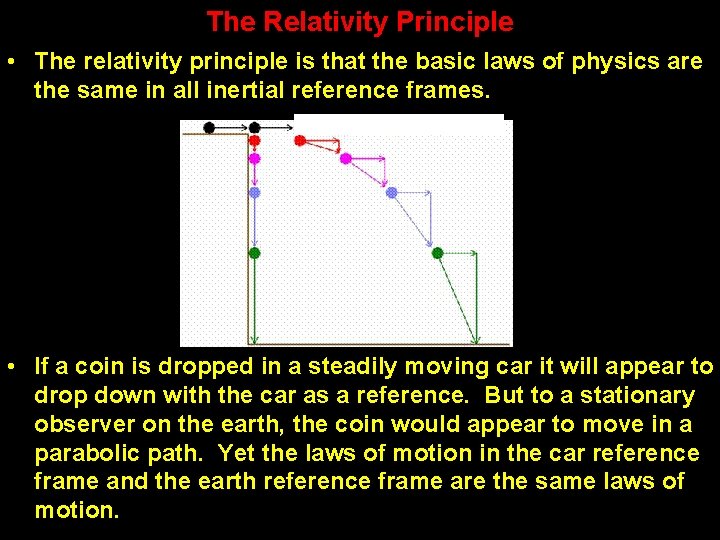 The Relativity Principle • The relativity principle is that the basic laws of physics The Relativity Principle • The relativity principle is that the basic laws of physics