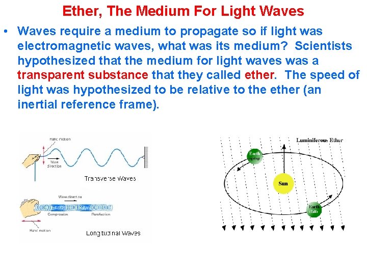 Ether, The Medium For Light Waves • Waves require a medium to propagate so Ether, The Medium For Light Waves • Waves require a medium to propagate so