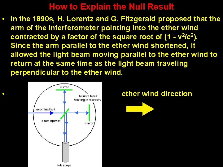 How to Explain the Null Result • In the 1890 s, H. Lorentz and How to Explain the Null Result • In the 1890 s, H. Lorentz and