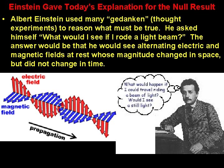 Einstein Gave Today’s Explanation for the Null Result • Albert Einstein used many “gedanken” Einstein Gave Today’s Explanation for the Null Result • Albert Einstein used many “gedanken”