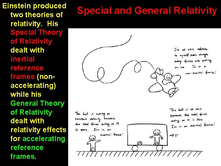 Einstein produced two theories of relativity. His Special Theory of Relativity dealt with inertial Einstein produced two theories of relativity. His Special Theory of Relativity dealt with inertial
