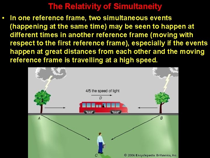 The Relativity of Simultaneity • In one reference frame, two simultaneous events (happening at The Relativity of Simultaneity • In one reference frame, two simultaneous events (happening at