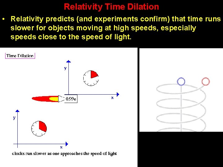 Relativity Time Dilation • Relativity predicts (and experiments confirm) that time runs slower for Relativity Time Dilation • Relativity predicts (and experiments confirm) that time runs slower for