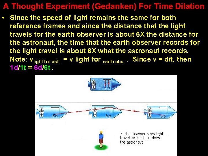 A Thought Experiment (Gedanken) For Time Dilation • Since the speed of light remains A Thought Experiment (Gedanken) For Time Dilation • Since the speed of light remains