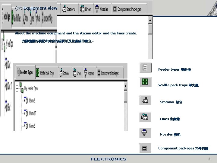 (六) Equipment view About the machine equipment and the station editor and the lines