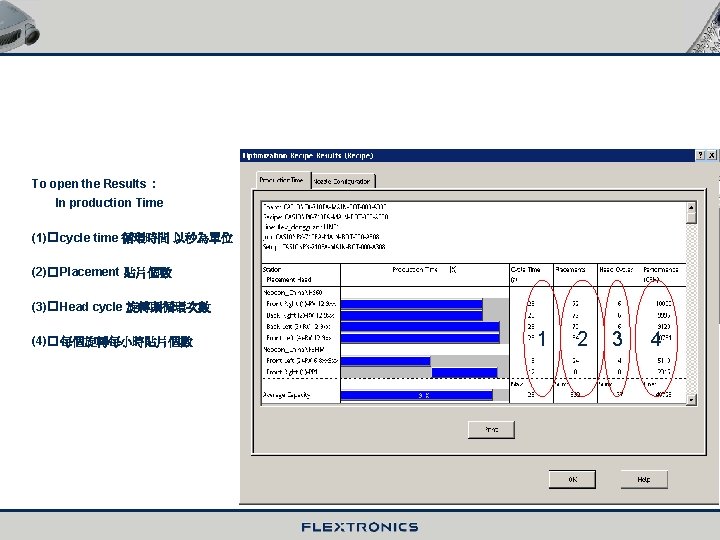 To open the Results : In production Time (1)� cycle time 循環時間 以秒為單位 (2)�