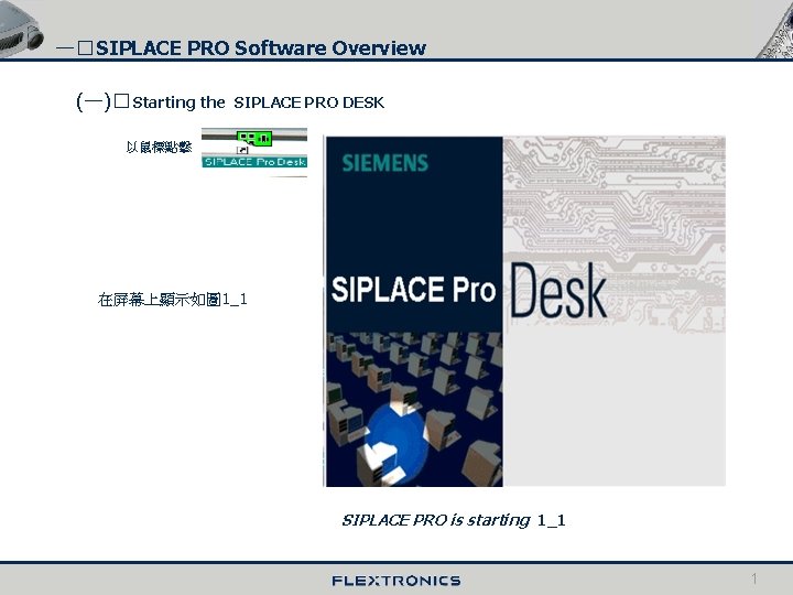 一� SIPLACE PRO Software Overview (一)� Starting the SIPLACE PRO DESK 以鼠標點擊 在屏幕上顯示如圖 1_1