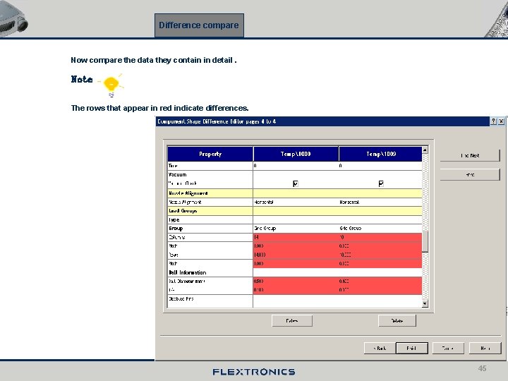 Difference compare Now compare the data they contain in detail. Note The rows that