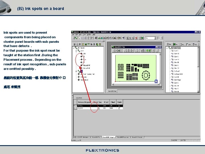 (四) Ink spots on a board Ink spots are used to prevent components from