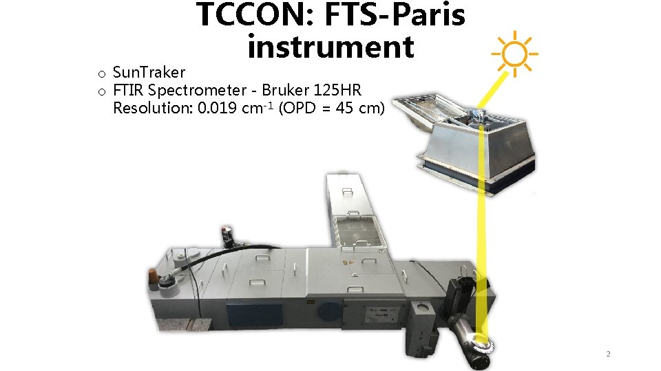 TCCON: FTS-Paris instrument o Sun. Traker o FTIR Spectrometer - Bruker 125 HR Resolution: TCCON: FTS-Paris instrument o Sun. Traker o FTIR Spectrometer - Bruker 125 HR Resolution: