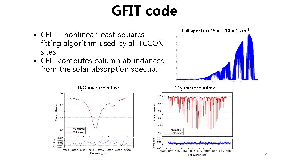 GFIT code • GFIT – nonlinear least-squares fitting algorithm used by all TCCON sites GFIT code • GFIT – nonlinear least-squares fitting algorithm used by all TCCON sites