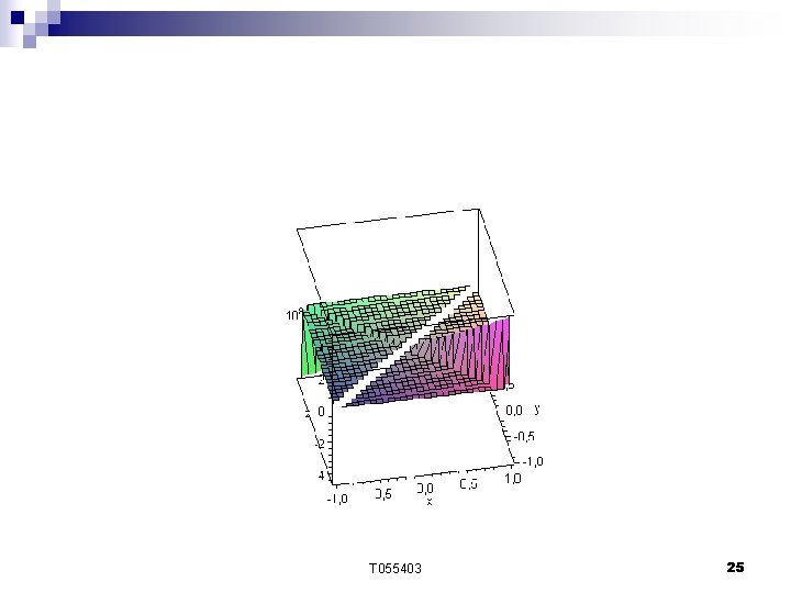 T 055403 25 T 055403 25