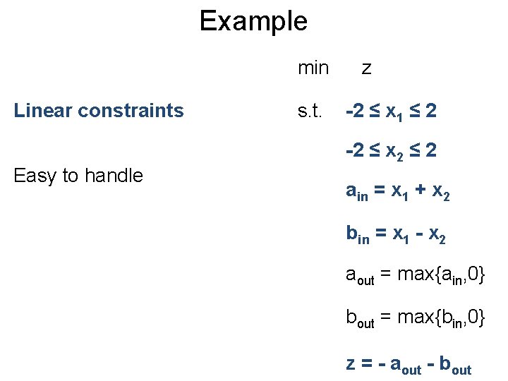 Example Post min Linear constraints Easy to handle s. t. z -2 ≤ x