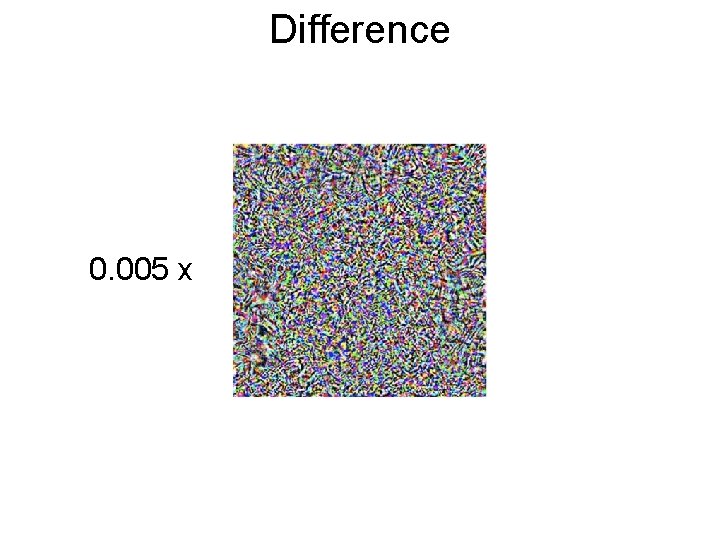 Difference 0. 005 x 
